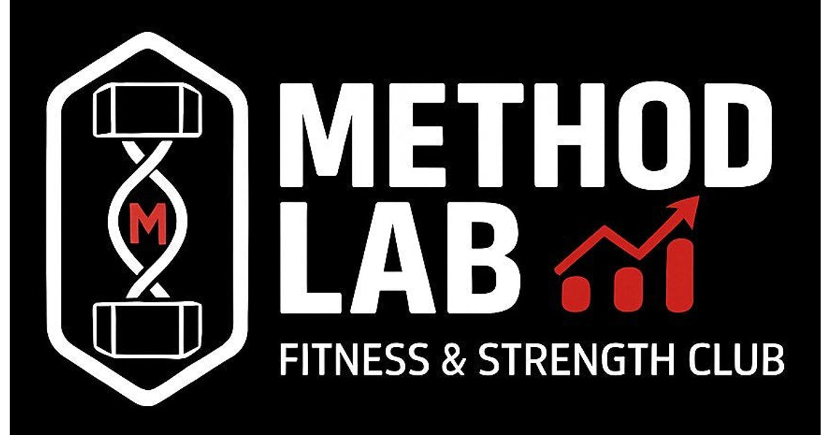 Nuestros Planes – Method Lab